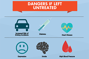 Sleep-Apnea-Inforgraphic-Preview