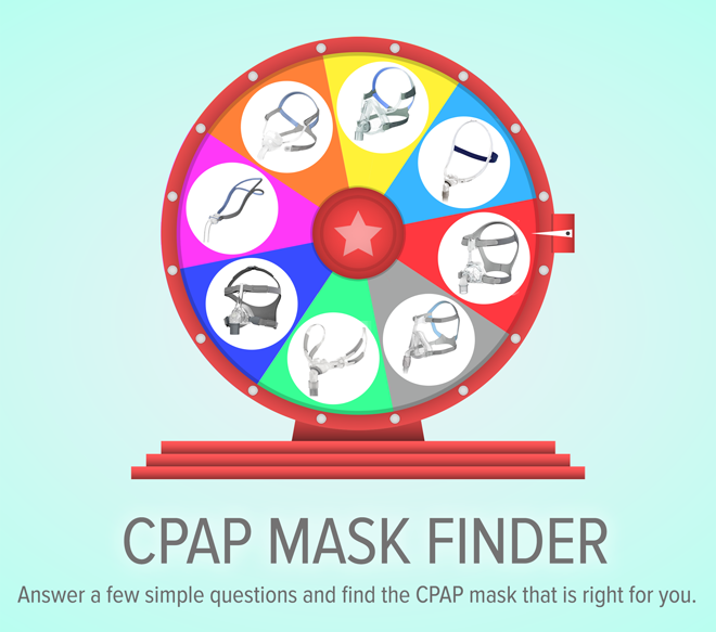 Mask-Finder-Wheel-Blog