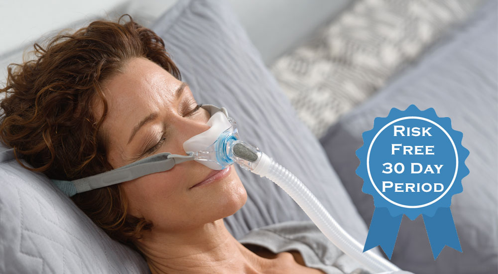 Risk Free Trial on CPAP Masks